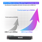 Super Console 500G: 100,000 Juegos + 70 Emuladores Plug & Play